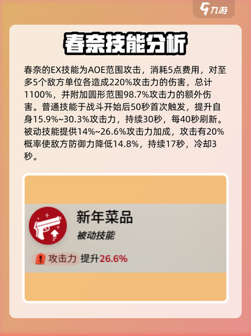 蔚蓝档案春奈强吗介绍截图4