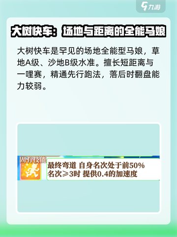 闪耀优俊少女大树快车强吗介绍截图2