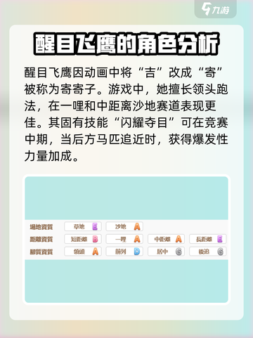 闪耀优俊少女寄寄子是谁介绍截图2