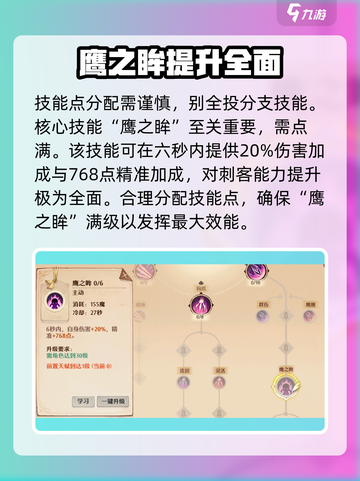 森之国度刺客技能怎么加点介绍截图8