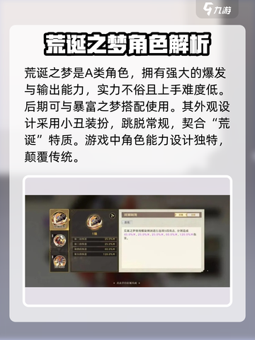 无尽梦回⚡荒诞之梦角色攻略大公开！🔥截图2