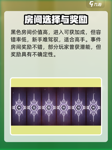 苍翼混沌效应房间的类型特点介绍截图3
