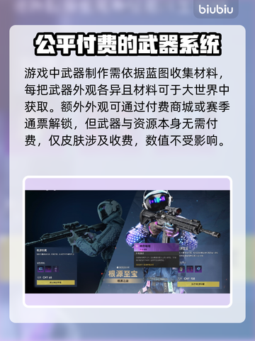 七日世界🎉武器蓝图位置全解密！快收藏✔截图5