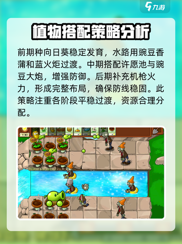 植物大战僵尸豌豆炮3🔥通关攻略来了！快收藏💡截图3