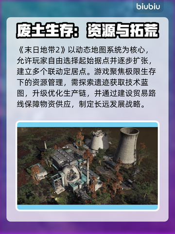 🔥《末日地带2》价格大揭秘💥截图3