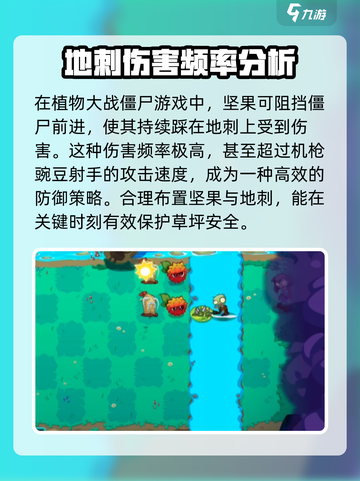 植物大战僵尸3地刺📌超全使用攻略来了！截图4