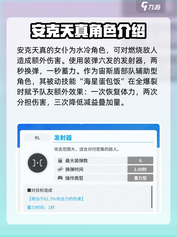 胜利女神新的希望安克天真的女仆怎么样介绍截图2