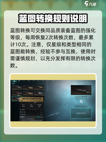 七日世界🔥蓝图转换超全攻略来了！💡截图2