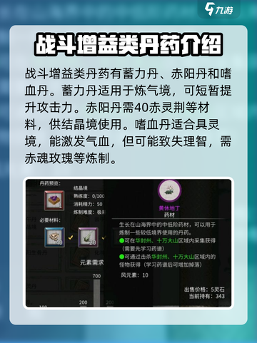 鬼谷八荒🔥丹方大全及获取方法大公开！截图4