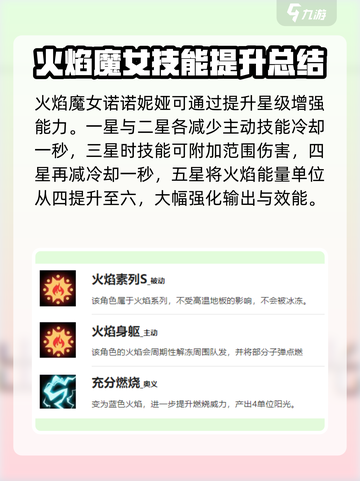 盲盒派对🔥火焰魔女角色大揭秘！游戏党必看👇截图4