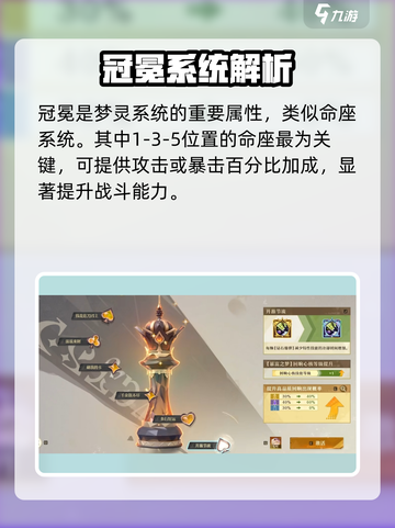 原神✨：无尽梦回冠冕命座系统大揭秘！截图2