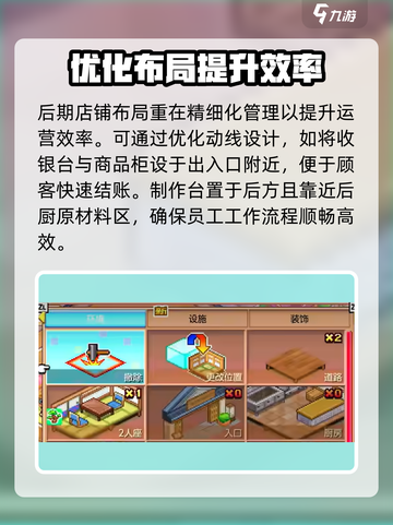 哆啦A梦的铜锣烧店物语🔥布局攻略，赚金币秘籍在这里！截图6