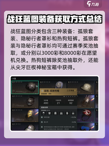 七日世界战狂🔥蓝图碎片大全，玩家必看！截图2