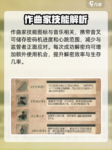 第五人格作曲家技能介绍截图2