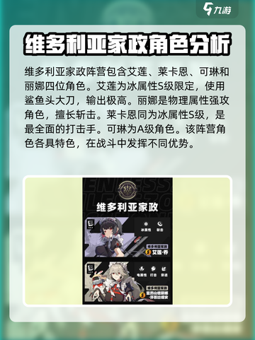 绝区零势力有哪些介绍截图2