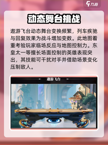 星之破晓的地图怎么看介绍截图3