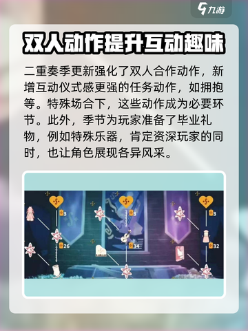 光遇二重奏季什么时候开始介绍截图4