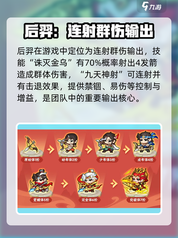 葫芦娃大作战那个英雄厉害介绍截图2