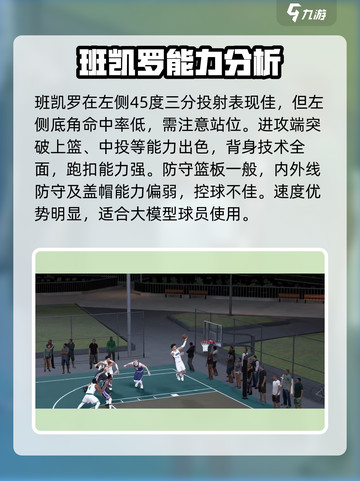 美职篮全明星保罗班凯罗怎么样介绍截图3