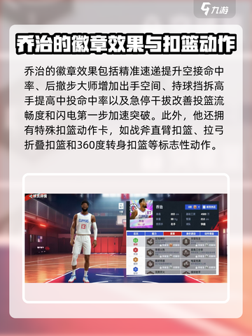 美职篮巅峰对决🔥乔治球员详情解析来了！🏀截图4