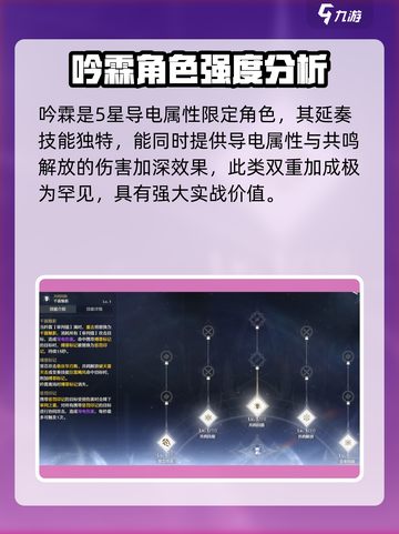 鸣潮吟霖值得培养吗介绍截图2
