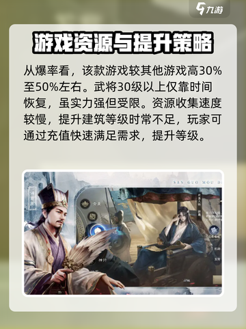 三国谋定天下首充多少钱介绍截图4