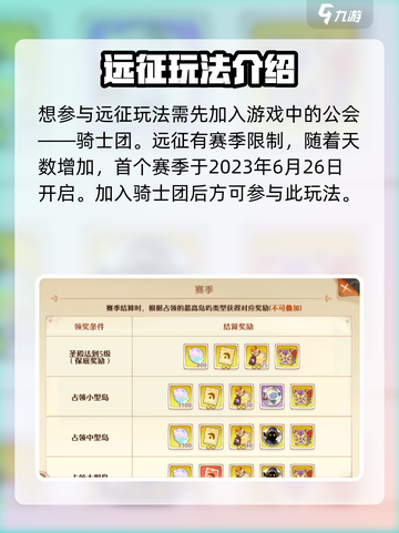 森之国度远征玩法介绍介绍截图2