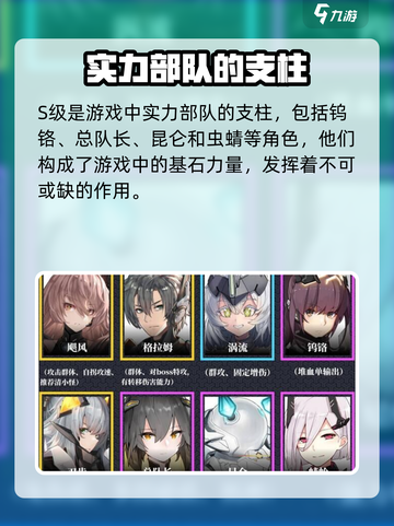 交错核心四星角色有哪些介绍截图5