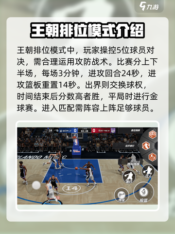 热血美职篮游戏模式介绍介绍截图4