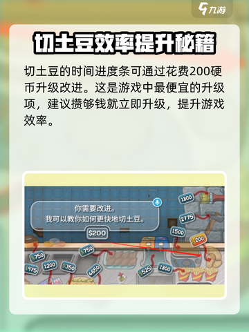 沙威玛传奇🔥土豆切法与炸薯条秘籍大公开！ Gameplay必备⚡截图4