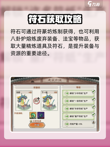 最强祖师符石速拿🔥截图2