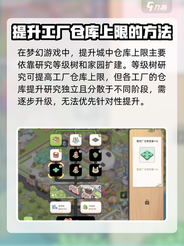 梦幻的城仓库上限提升攻略介绍截图2
