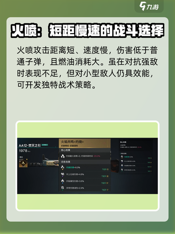 七日世界🔥火喷超燃介绍，游戏党必看！截图4