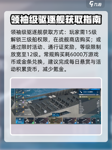 现代战舰🔥领袖级驱逐舰获取秘籍🎉截图3
