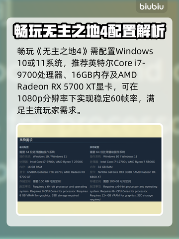 🎮《无主之地4》配置要求曝光！你能流畅玩吗？🔥截图2