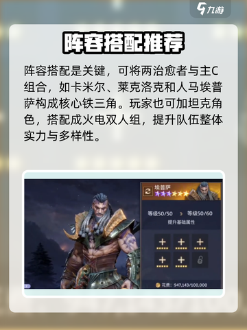潮汐守望者开局如何提升战斗力介绍截图3