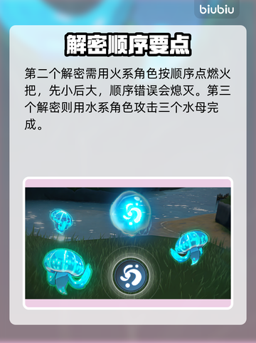 🔥《记忆法则：白色幻影》东南亚服爆肝攻略！✨截图4