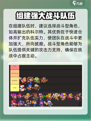 爆裂小队🔥先锋队搭配秘籍，轻松制胜游戏名将！💥截图3