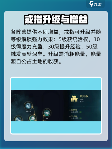 🔥《指环王纷争》戒指神效曝光！💍截图4