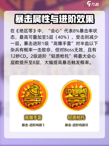 💥绝区零暴击鸣徽全解析！游戏名+🔥+🎯截图2