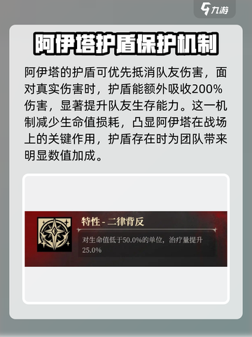 银与绯阿伊塔好用吗介绍截图4