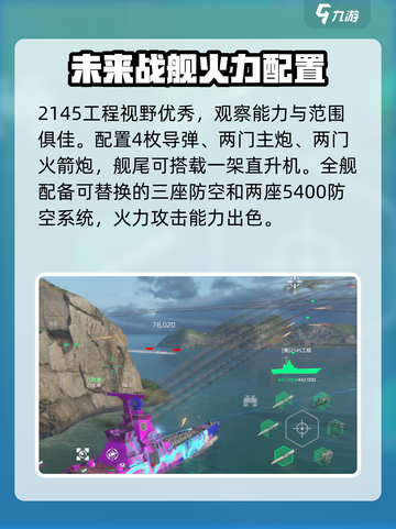 现代战舰2145值得买吗介绍截图2