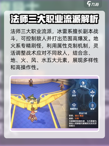 仙境传说新启航🔥法师职业超强解析来啦！截图2
