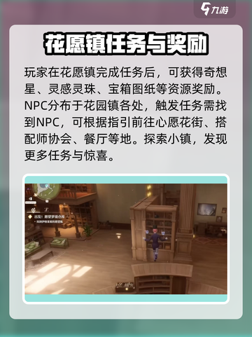 无限暖暖🔥花愿镇任务全攻略✨截图3