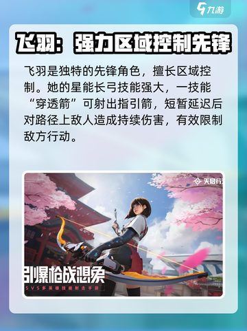 天启行动全部英雄介绍介绍截图2