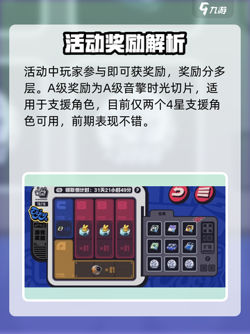 绝区零行前采购超值兑换🎁攻略来了！截图2