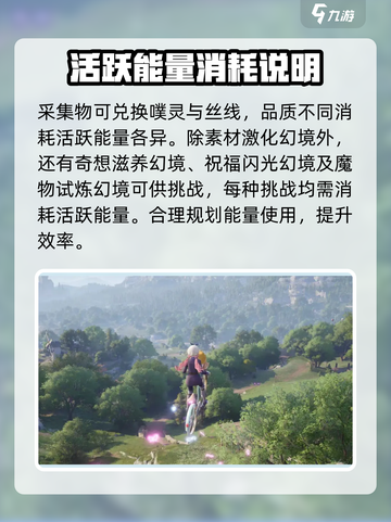 无限暖暖活跃能量是什么介绍截图5