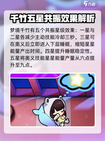 盲盒派对梦境千竹角色大起底！游戏🔥必玩截图3