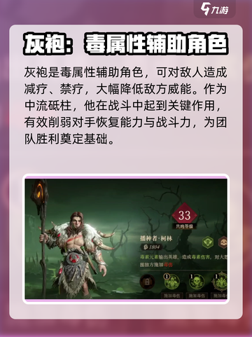 原神：龙息神寂毒队🔥最强角色梯度曝光！截图5