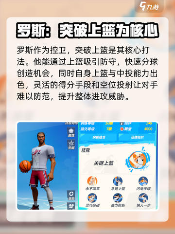 全明星街球派对培养谁最好介绍截图4